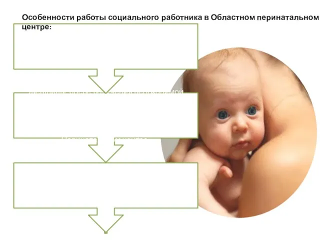 Особенности работы социального работника в Областном перинатальном центре: