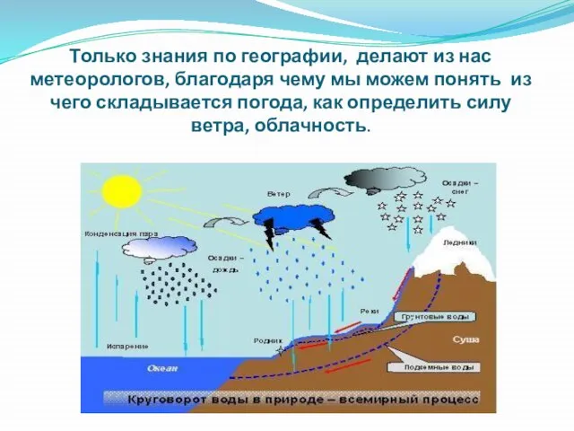 Только знания по географии, делают из нас метеорологов, благодаря чему мы