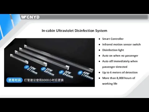 In-cabin Ultraviolet Disinfection System Smart Controller Infrared motion sensor switch Disinfection