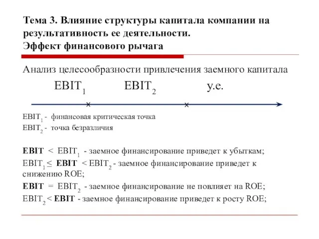 Тема 3. Влияние структуры капитала компании на результативность ее деятельности. Эффект