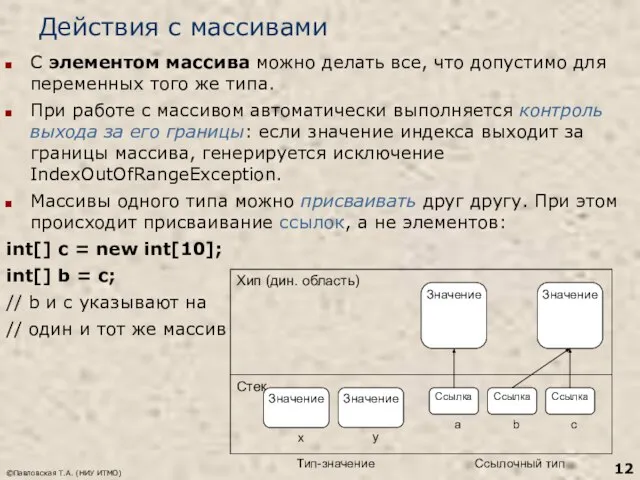 ©Павловская Т.А. (НИУ ИТМО) Действия с массивами С элементом массива можно