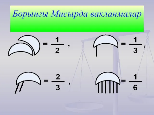 Борынгы Мисырда вакланмалар