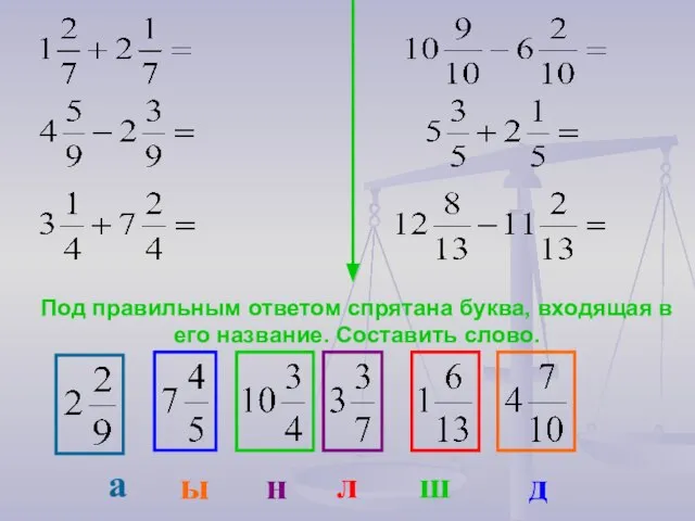 Под правильным ответом спрятана буква, входящая в его название. Составить слово.