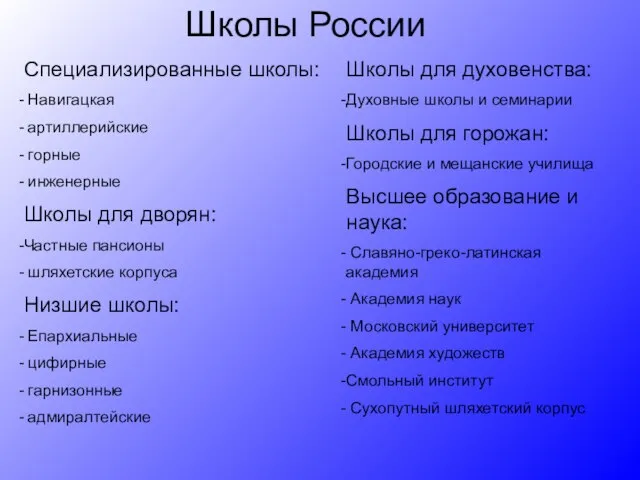 Школы России Специализированные школы: Навигацкая артиллерийские горные инженерные Школы для дворян: