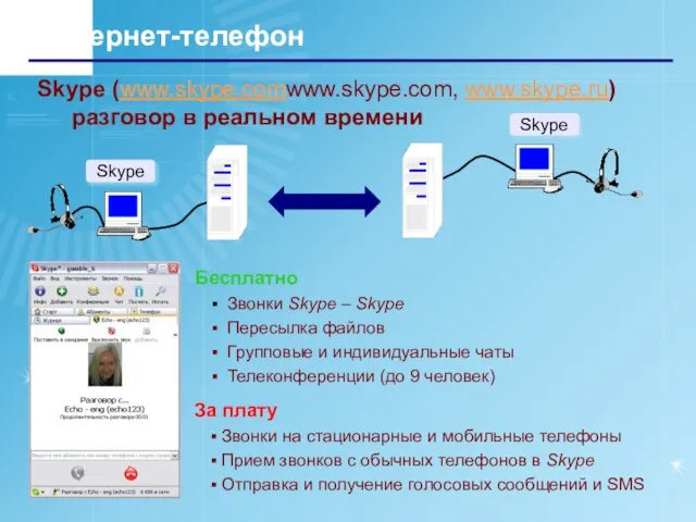 Интернет-телефон Skype (www.skype.comwww.skype.com, www.skype.ru) разговор в реальном времени Бесплатно Звонки Skype