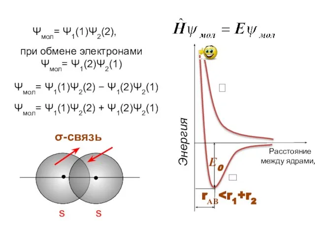 ⮀ ⮅ Ψмол= Ψ1(1)Ψ2(2), при обмене электронами Ψмол= Ψ1(2)Ψ2(1) Ψмол= Ψ1(1)Ψ2(2)
