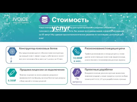 Стоимость услуг Наша платформа – это конструктор для проектирования и создания