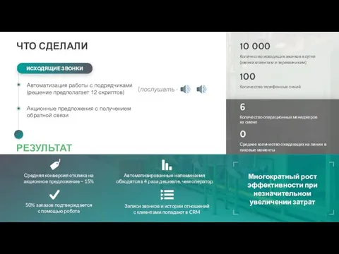 Автоматизация работы с подрядчиками (решение предполагает 12 скриптов) ЧТО СДЕЛАЛИ Многократный