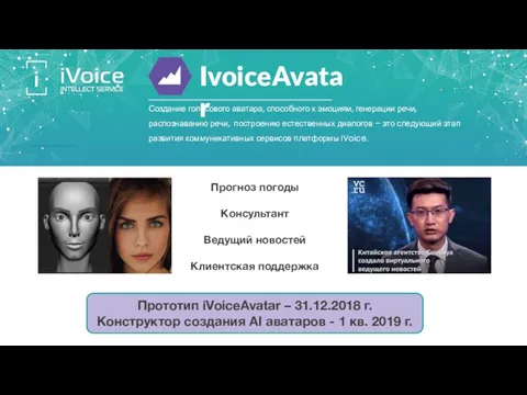 IvoiceAvatar Создание голосового аватара, способного к эмоциям, генерации речи, распознаванию речи,
