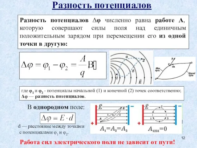 Разность потенциалов Разность потенциалов Δφ численно равна работе А, которую совершают