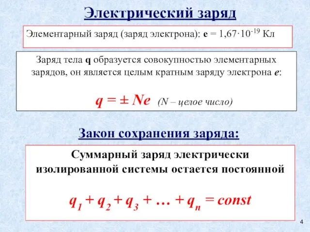 Электрический заряд Элементарный заряд (заряд электрона): е = 1,67·10-19 Кл Заряд