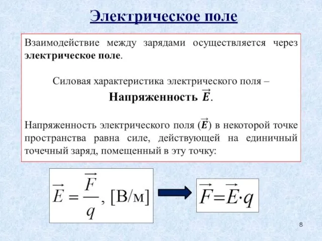 Электрическое поле