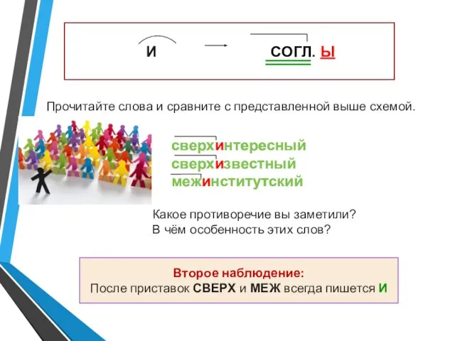 сверхинтересный сверхизвестный межинститутский Прочитайте слова и сравните с представленной выше схемой.