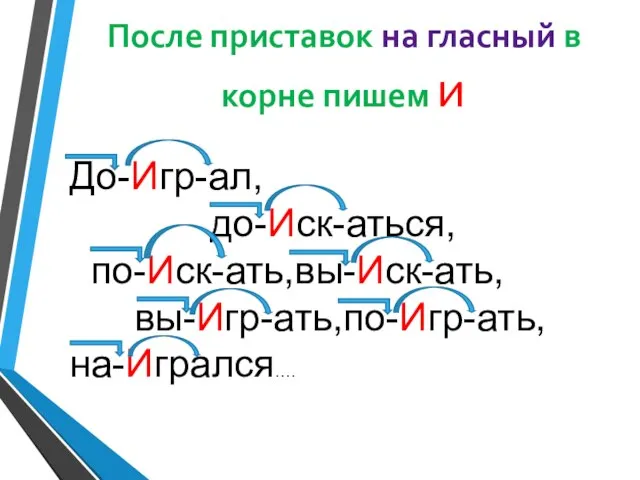 После приставок на гласный в корне пишем и До-Игр-ал, до-Иск-аться, по-Иск-ать,вы-Иск-ать, вы-Игр-ать,по-Игр-ать, на-Игрался….