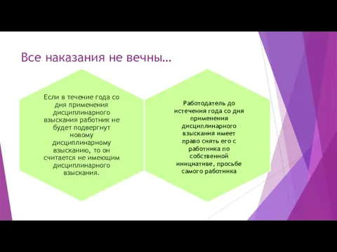 Все наказания не вечны… Работодатель до истечения года со дня применения