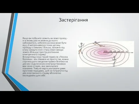 Застерігання Якщо ви побачите лежить на землі провід - ні в