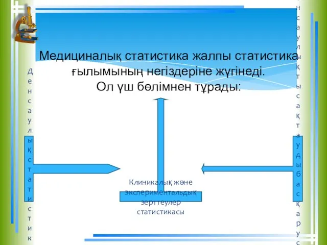 Медициналық статистика жалпы статистика ғылымының негіздеріне жүгінеді. Ол үш бөлімнен тұрады: