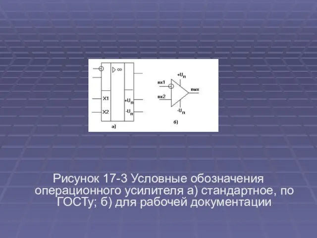 Рисунок 17-3 Условные обозначения операционного усилителя а) стандартное, по ГОСТу; б) для рабочей документации