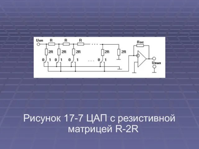 Рисунок 17-7 ЦАП с резистивной матрицей R-2R