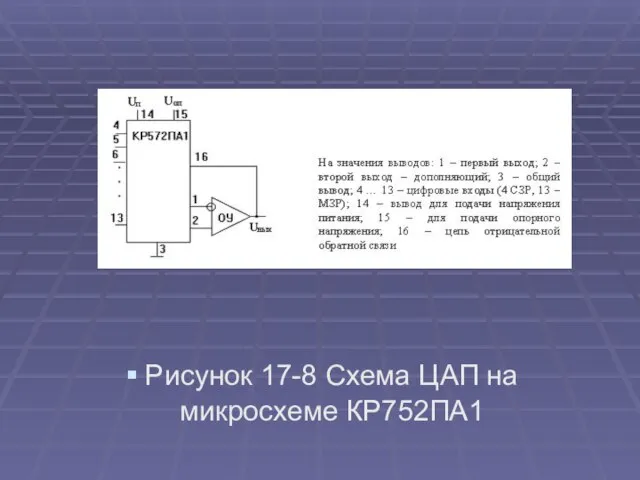 Рисунок 17-8 Схема ЦАП на микросхеме КР752ПА1