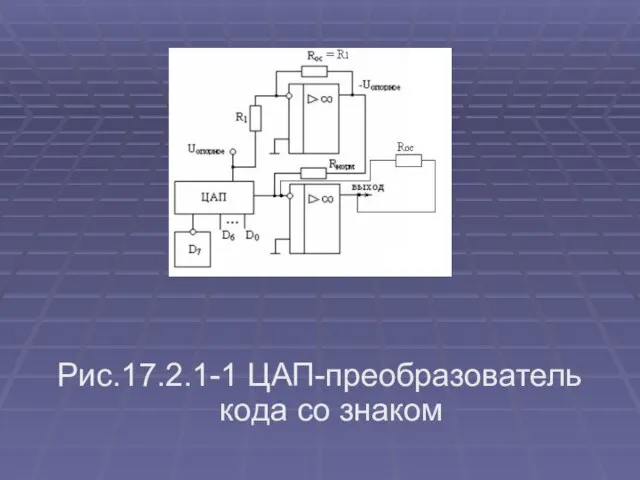 Рис.17.2.1-1 ЦАП-преобразователь кода со знаком