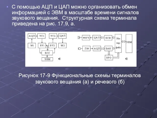 С помощью АЦП и ЦАП можно организовать обмен информацией с ЭВМ