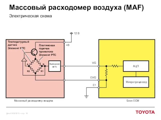 Массовый расходомер воздуха (MAF) Электрическая схема Температурный датчик Элемент NTC Платиновая