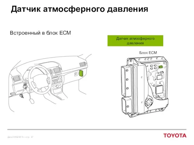 Датчик атмосферного давления Встроенный в блок ECM Датчик атмосферного давления Блок ECM