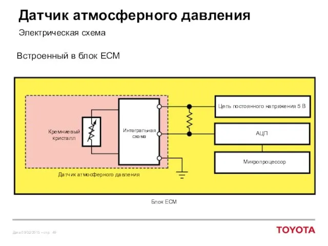 Датчик атмосферного давления Электрическая схема Встроенный в блок ECM Датчик атмосферного