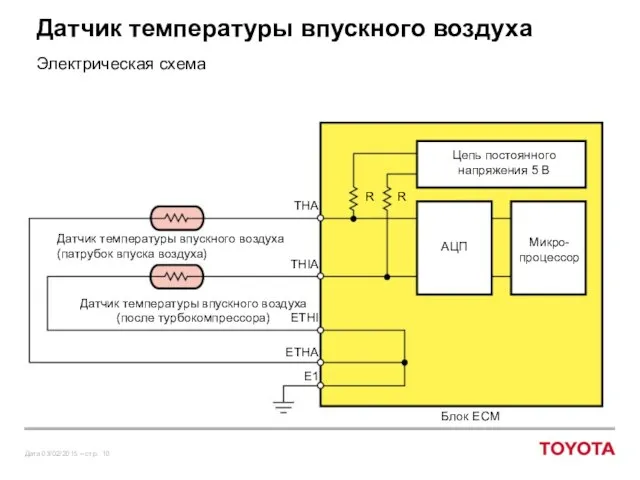 Датчик температуры впускного воздуха Электрическая схема Датчик температуры впускного воздуха (патрубок