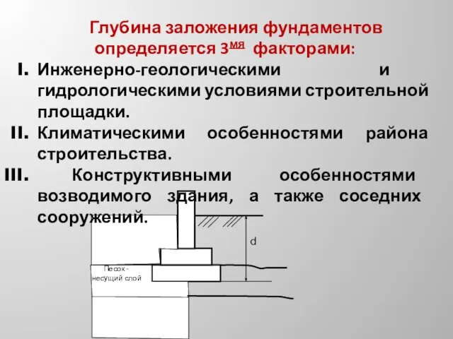 Глубина заложения фундаментов определяется 3мя факторами: Инженерно-геологическими и гидрологическими условиями строительной