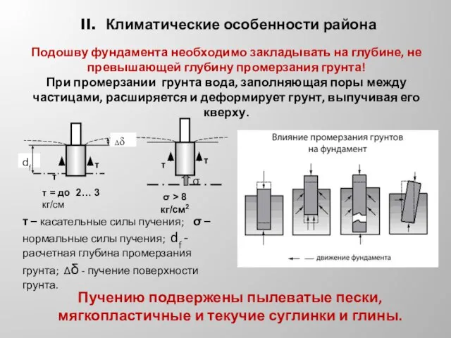 Климатические особенности района Подошву фундамента необходимо закладывать на глубине, не превышающей