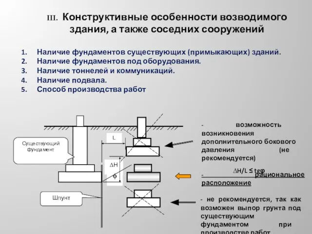 III. Конструктивные особенности возводимого здания, а также соседних сооружений 1. Наличие