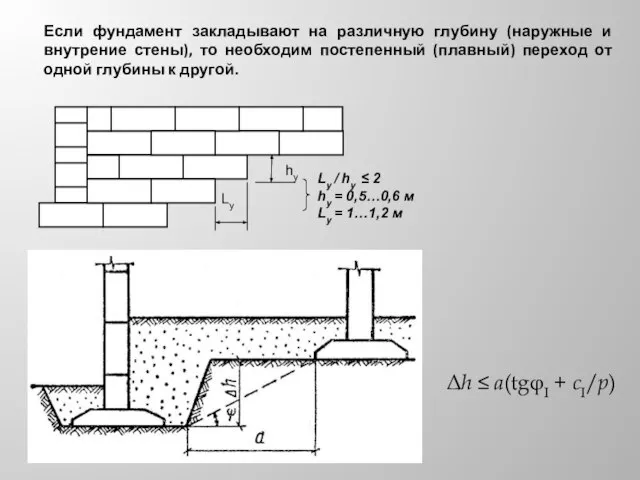 Если фундамент закладывают на различную глубину (наружные и внутрение стены), то