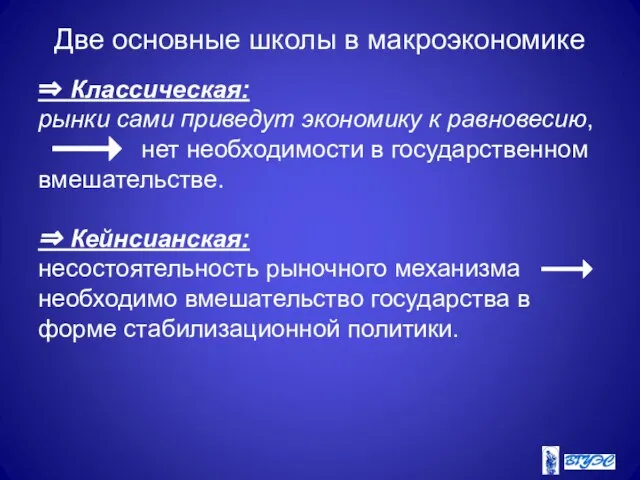 Две основные школы в макроэкономике ⇒ Классическая: рынки сами приведут экономику