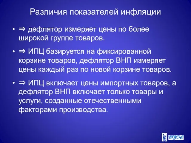 Различия показателей инфляции ⇒ дефлятор измеряет цены по более широкой группе