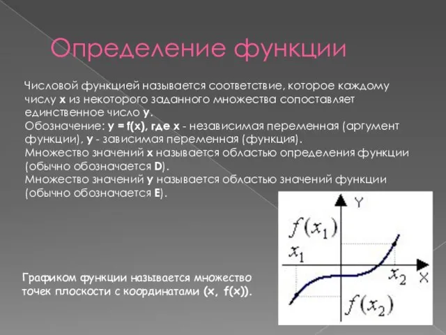 Определение функции Числовой функцией называется соответствие, которое каждому числу x из