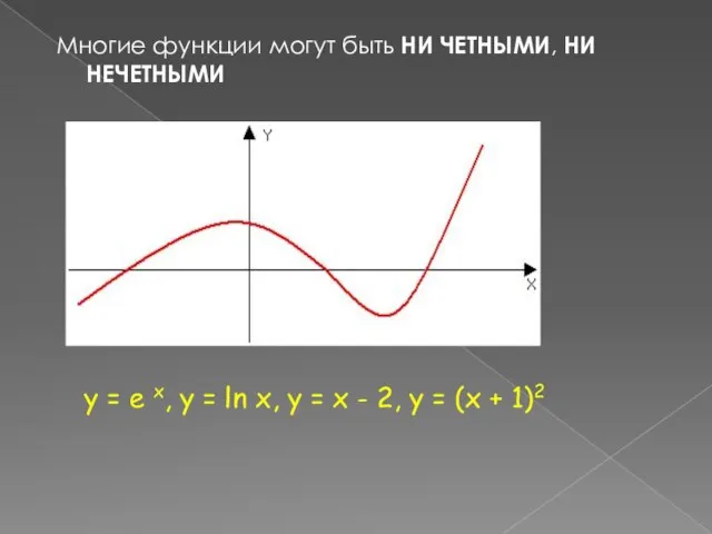 Многие функции могут быть НИ ЧЕТНЫМИ, НИ НЕЧЕТНЫМИ y = e