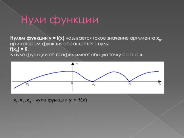 Нули функции Нулем функции y = f(x) называется такое значение аргумента