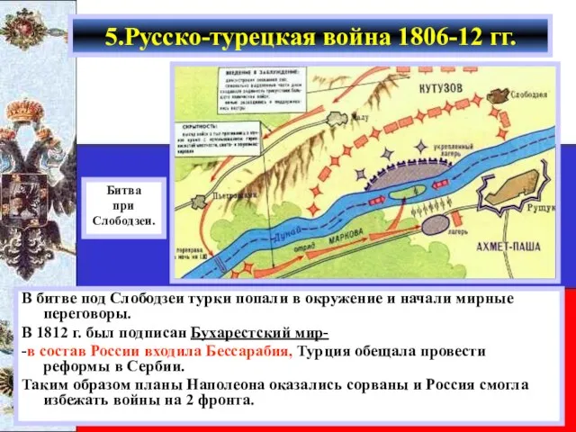 В битве под Слободзеи турки попали в окружение и начали мирные