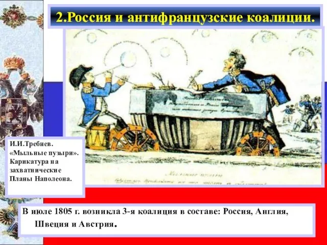 В июле 1805 г. возникла 3-я коалиция в составе: Россия, Англия,Швеция