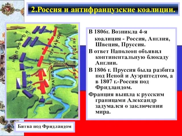 В 1806г. Возникла 4-я коалиция - Россия, Англия, Швеция, Пруссия. В