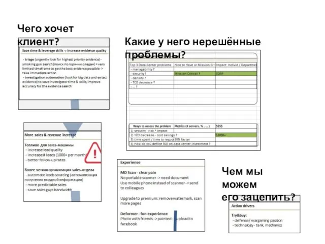 Какие у него нерешённые проблемы? Чего хочет клиент? Чем мы можем его зацепить?