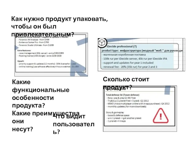 Как нужно продукт упаковать, чтобы он был привлекательным? Сколько стоит продукт?