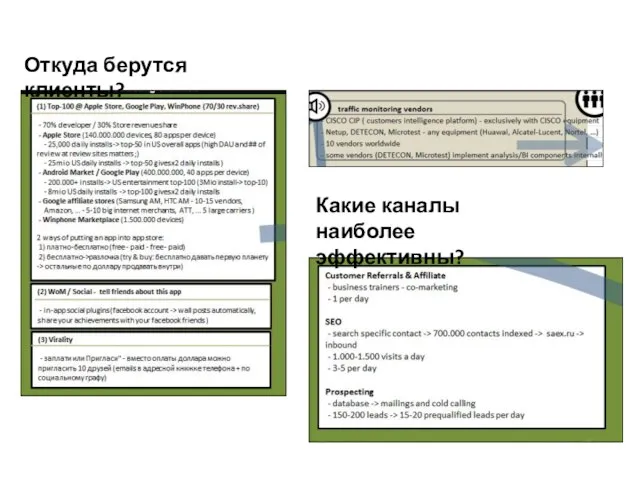 Откуда берутся клиенты? Какие каналы наиболее эффективны?
