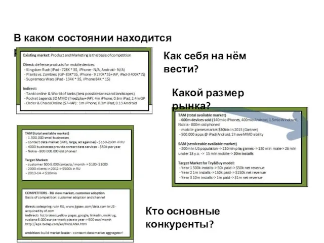 В каком состоянии находится рынок? Как себя на нём вести? Какой размер рынка? Кто основные конкуренты?