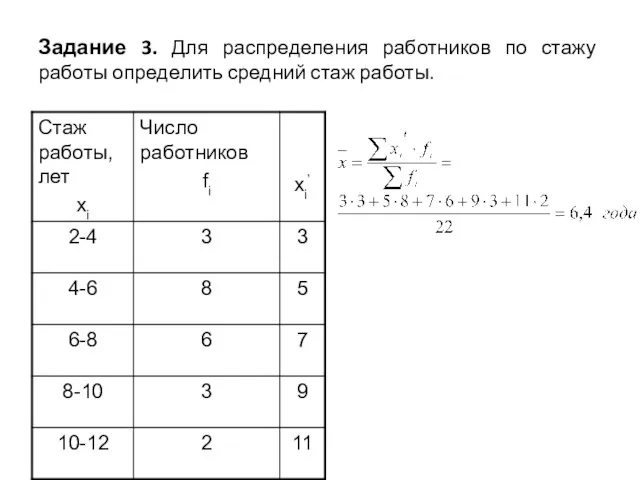 Задание 3. Для распределения работников по стажу работы определить средний стаж работы.