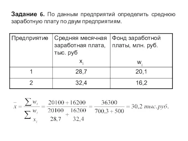 Задание 6. По данным предприятий определить среднюю заработную плату по двум предприятиям.