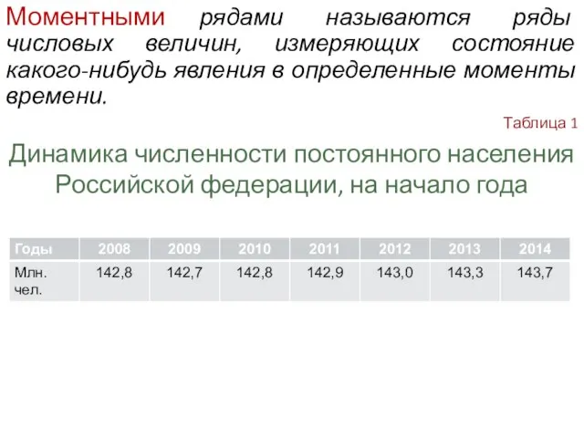 Моментными рядами называются ряды числовых величин, измеряющих состояние какого-нибудь явления в