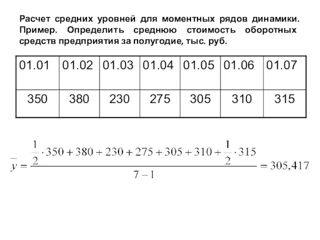 Расчет средних уровней для моментных рядов динамики. Пример. Определить среднюю стоимость